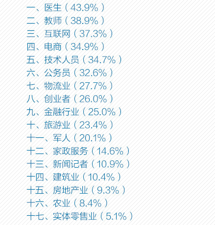 灵核网