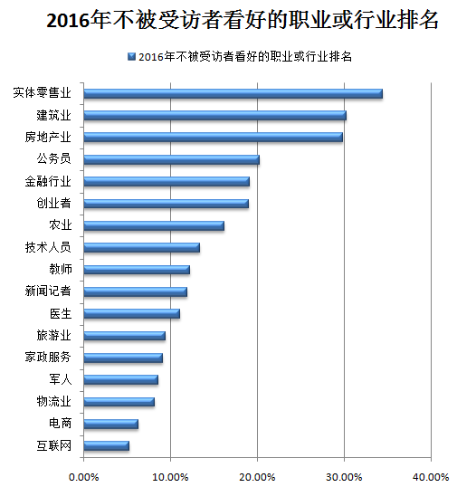 灵核网