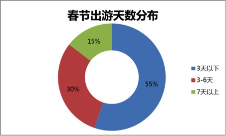 灵核网