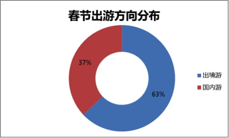 灵核网