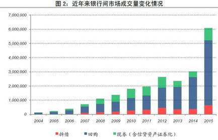 灵核网