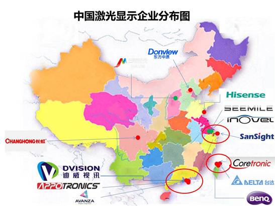 中国激光显示企业分布图