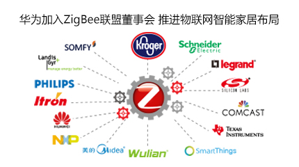 华为加入ZigBee董事会 推进物联网智能家居布局 