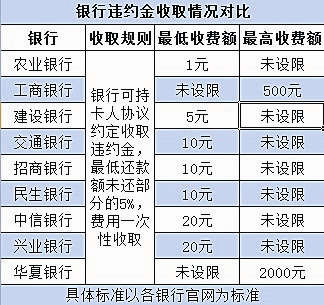 随着时代的不断发展，金融产品层出不穷，服务理念迭代换新，我们特别推出“金融测评师”栏目，让概念不在浮于表面，零距离观察行业新动态，每周五更新，快来围观。