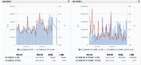 侯文斌:中国白银行业研究报告