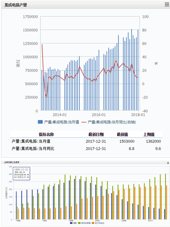 侯文斌:中国白银行业研究报告